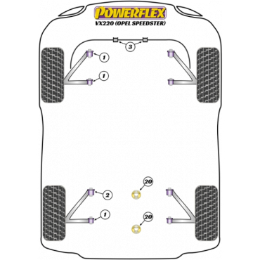 Powerflex Wheel Mounting Guide Pin for Opel VX220 (Speedster)