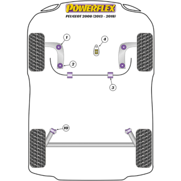 Preview: Powerflex Buchsen Führungsstift für die Radmontage für Peugeot 2008 (2013-)