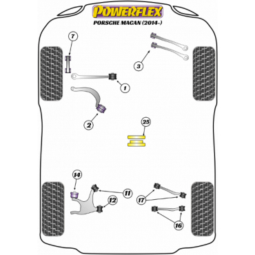 Powerflex Buchsen Querlenker hinten unten innen für Porsche Macan 95B (2014-)