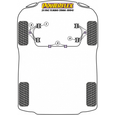 Powerflex Wheel Mounting Guide Pin for Renault 21 inc Turbo