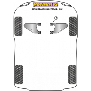 Powerflex Buchsen Führungsstift für die Radmontage für Renault Logan I & II inc Stepway (2004-)