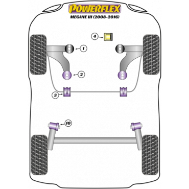 Powerflex Wheel Mounting Guide Pin for Renault Megane III (2008-)