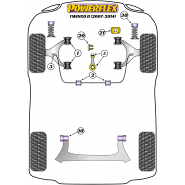 Powerflex Buchsen vorderes Motorlager unten für Renault Twingo II (2007 - 2014)