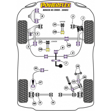 Powerflex Buchsen Verbindungsbuchse Getriebe Schalthebel für Rover 45 (1999-2005)