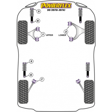 Preview: Powerflex Buchsen Querlenker oben innen VA für Saab 99 (1970-1974)