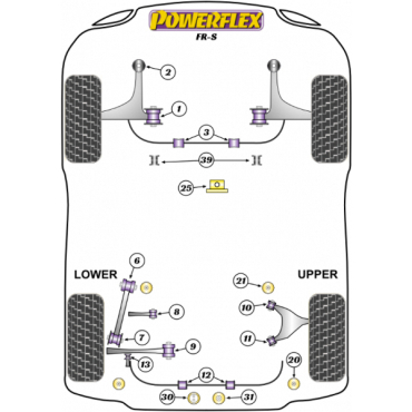 Powerflex Buchsen Querlenker vorne unten hinten für Nachlaufeinstellung für Scion FR-S (2014-2016)
