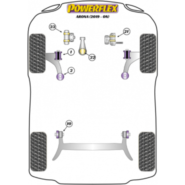 Powerflex Wheel Mounting Guide Pin for Seat Arona (2019-)