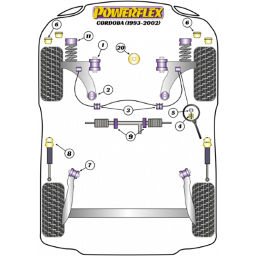 Powerflex Buchsen Stabilisator vorne innen an Fahrgestell für Seat Cordoba (1993-2002)