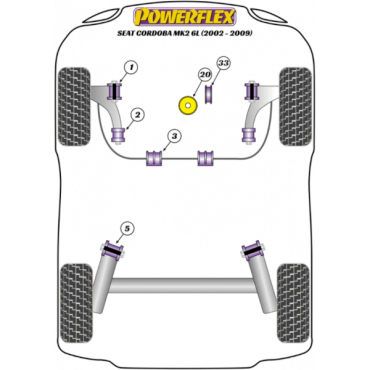 Powerflex Buchsen Stabilisator vorne 16mm  für Seat Cordoba MK2 6L (2002-2009)