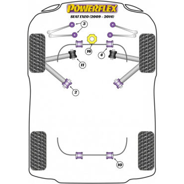Powerflex Buchsen vordere Motorlagerung (Bauform mit D-förmigem Zapfen) für Seat Exeo (2009-2014)