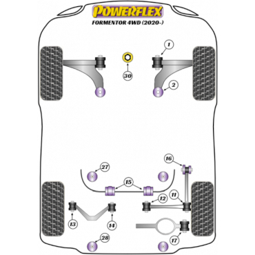 Powerflex Buchsen Stabilisator hinten 18.5mm für Seat Cupra Formentor 4WD (2020-)