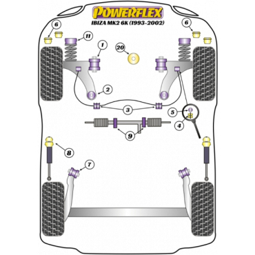 Powerflex Power Steering Rack Mount for Seat Ibiza 6K (1993-2002)