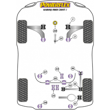 Preview: Powerflex Buchsen Führungsstift für die Radmontage für Skoda Karoq 4WD (2017-)