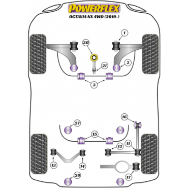 Powerflex Buchsen Einsatz unteres Motorlager (gross) Motorsport für Skoda Octavia NX 4WD (2019-)