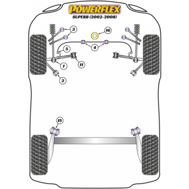 Powerflex Wheel Mounting Guide Pin for Skoda Superb (2002 - 2008)