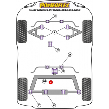 Powerflex Buchsen Führungsstift für die Radmontage für Smart Roadster 452 inc Barbus (2003-2005)