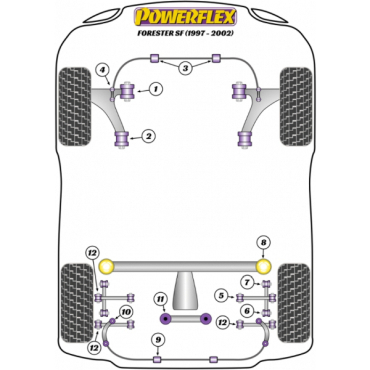 Powerflex Buchsen Querlenker hinten vordere innere Buchse für Subaru Forester SF (1997 - 2002)