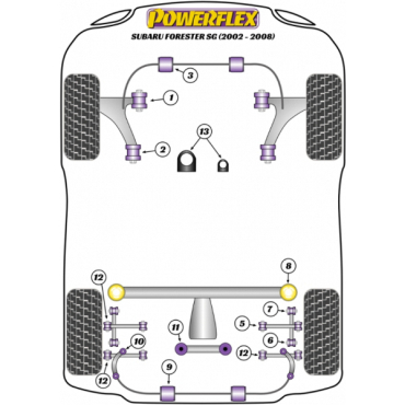 Powerflex Buchsen Querlenker vorne innere & äußere  Buchse für Subaru Forester SG (2002 - 2008)