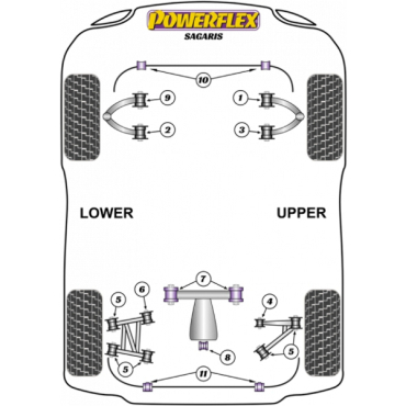 Powerflex Rear Lower Wishbone Adjuster Bush for TVR Sagaris (2004-2006)