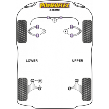 Powerflex Front Upper Wishbone Bush for TVR S Series (1986-1994)