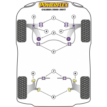 Powerflex Rear Anti Roll Bar Mount (inner) 15mm for Opel Calibra (1989-1997)