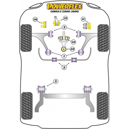 Powerflex Gearbox Mount Insert (Diesel) for Opel Corsa C (2000-2006)