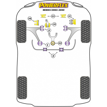 Powerflex Gearbox Mount Insert (Diesel) for Opel Meriva (2002 - 2011)