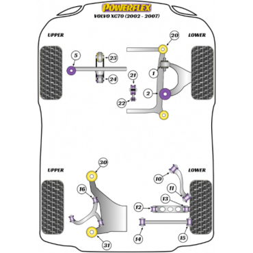 Powerflex Wheel Mounting Guide Pin for Volvo XC70 (2002-2007)