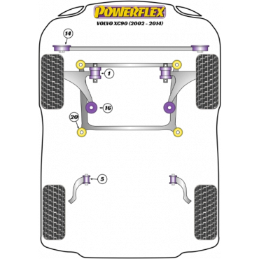 Powerflex Wheel Mounting Guide Pin for Volvo XC90 (2002-2014)