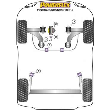 Preview: Powerflex Buchsen Wagenheberaufnahme für VW Beetle A5 Rear Beam (2011-)
