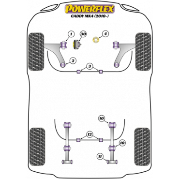 Preview: Powerflex Buchsen Wagenheberaufnahme für VW Caddy Mk3.5 Typ 2K (06/2010-2020)