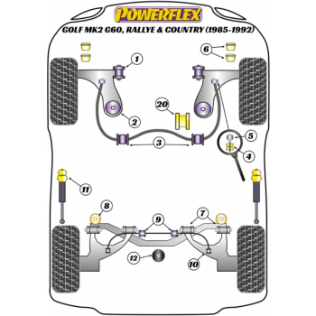 Powerflex Rear Anti Roll Bar Outer Mount 18.5mmfor VW Golf MK2 4WD (1985 - 1992) Heritage Collection
