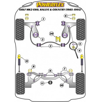 Powerflex Rear Anti Roll Bar Outer Mount 18.5mmfor VW Golf MK2 G60, Rallye, Country (1985 - 1992) Heritage Collection