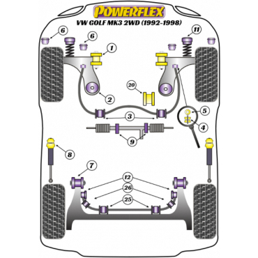 Powerflex Power Steering Rack Mount for VW Golf MK3 (1992 - 1998)