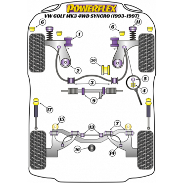 Powerflex Wheel Mounting Guide Pin for VW Golf MK3 Syncro (1993 - 1997)