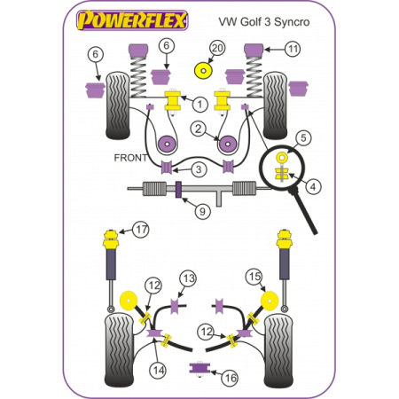 Powerflex Rear Anti Roll Bar Outer Mount 18.5mm for VW Golf MK3 Syncro (1993 - 1997)