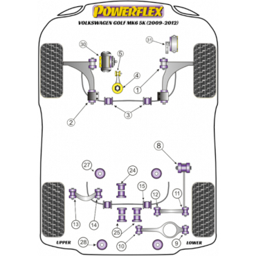 Preview: Powerflex Buchsen Motor Aufnahme-vorne oben klein für VW Golf MK6 5K (2009-2012)