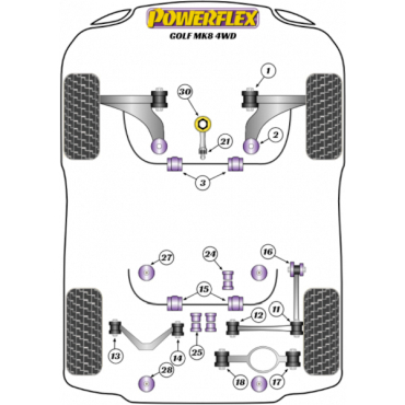 Preview: Powerflex Buchsen Führungsstift für die Radmontage für VW Golf Mk8 4wd