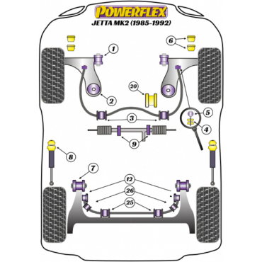 Powerflex Rear Lower Engine Mount Insert, Diesel for VW Jetta MK2 (1985 - 1992)