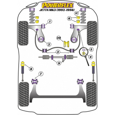 Powerflex Buchsen Lenkgetriebe mit Unterstützung für VW Jetta MK3 (1992-1998)