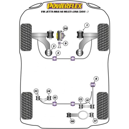 Powerflex Buchsen Querlenker oben außen HA für VW Jetta MK6 A6 Multi-Link (2011-)