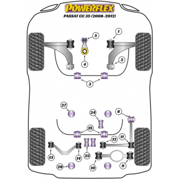 Powerflex Lower Engine Mount Insert (Large) Track Use for VW Passat CC 35 (2008-2012)