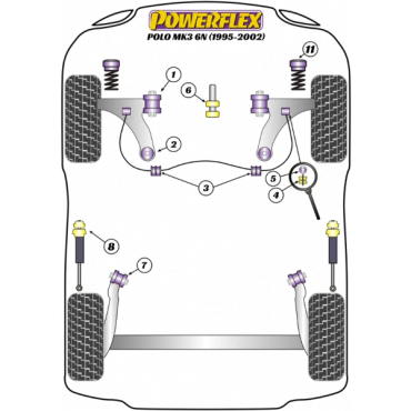 Powerflex Wheel Mounting Guide Pin for VW Polo 6N (1995 - 2002)
