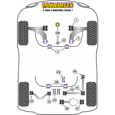 Powerflex Wheel Mounting Guide Pin for VW T-Roc 4-Motion inc R