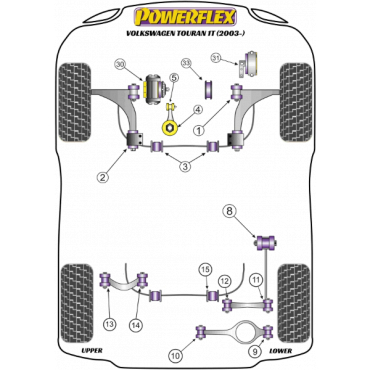 Preview: Powerflex VAG Jacking Point Insert for VW Touran 1T (2003-)