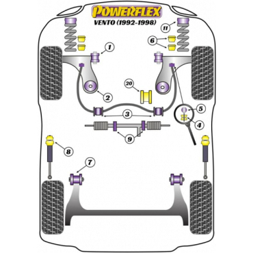 Powerflex Power Steering Rack Mount for VW Vento (1992 - 1998)