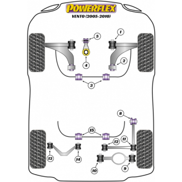 Preview: Powerflex Wheel Mounting Guide Pin for VW Vento (2005-2010)
