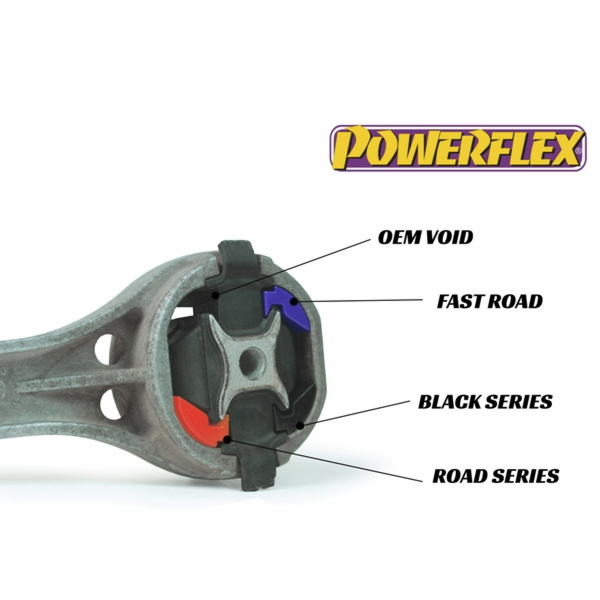 Powerflex Buchsen großer Buchseneinsatz untere Drehmomentstütze (Motorsport) für Seat Mii (2011-) Black Series