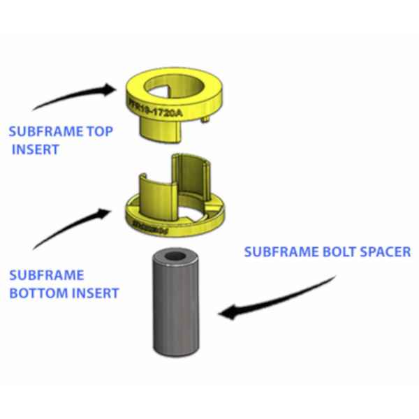 Powerflex Buchsen hinterer Hilfsrahmen Hülseneinsatz vorne für Ford Mustang (2015 -) Black Series