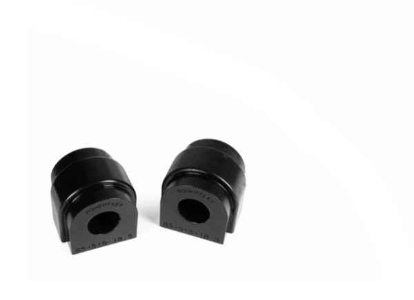 Powerflex Buchsen Stabilisator hinten 18.5mm für Skoda Yeti 5L (2009-2017) Black Series